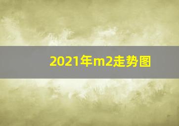 2021年m2走势图