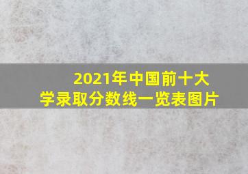 2021年中国前十大学录取分数线一览表图片