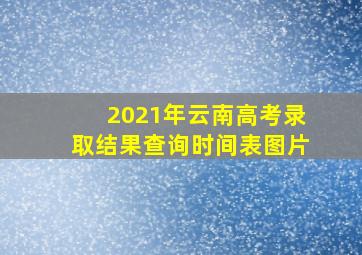 2021年云南高考录取结果查询时间表图片