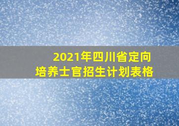 2021年四川省定向培养士官招生计划表格