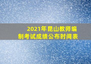 2021年昆山教师编制考试成绩公布时间表