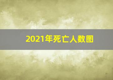 2021年死亡人数图