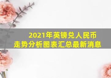 2021年英镑兑人民币走势分析图表汇总最新消息