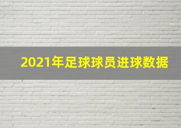 2021年足球球员进球数据