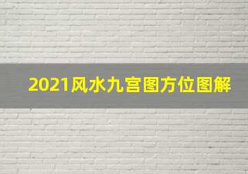 2021风水九宫图方位图解