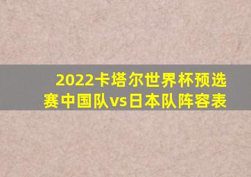 2022卡塔尔世界杯预选赛中国队vs日本队阵容表