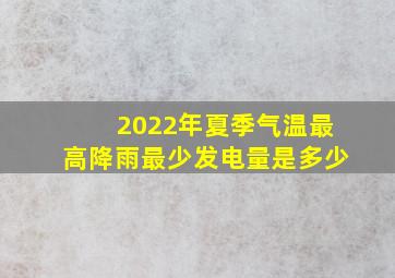 2022年夏季气温最高降雨最少发电量是多少