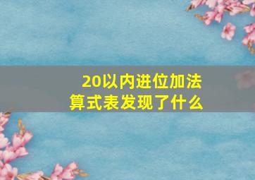 20以内进位加法算式表发现了什么