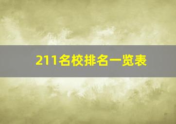 211名校排名一览表