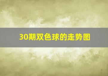 30期双色球的走势图