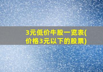 3元低价牛股一览表(价格3元以下的股票)