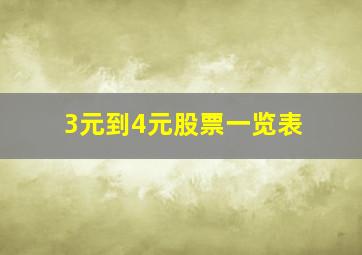 3元到4元股票一览表