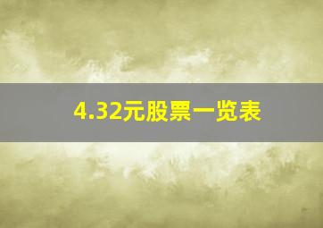 4.32元股票一览表