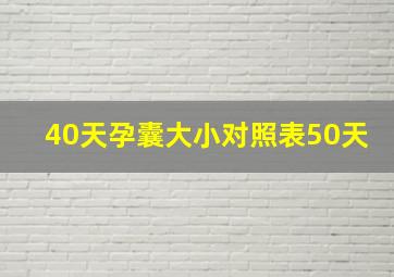 40天孕囊大小对照表50天