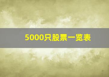 5000只股票一览表