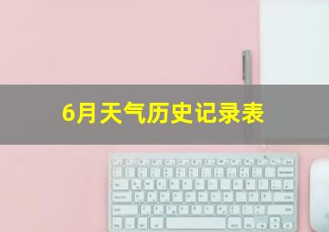 6月天气历史记录表