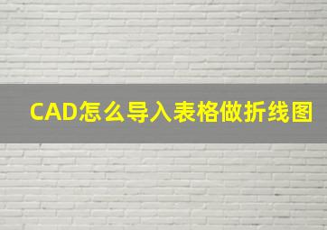 CAD怎么导入表格做折线图