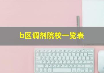 b区调剂院校一览表