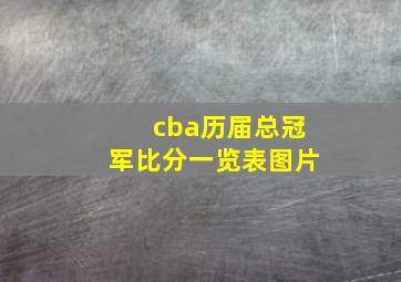 cba历届总冠军比分一览表图片