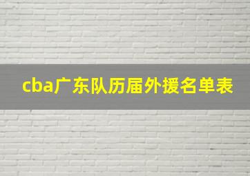 cba广东队历届外援名单表