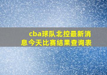 cba球队北控最新消息今天比赛结果查询表