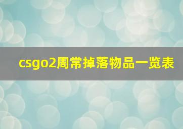 csgo2周常掉落物品一览表