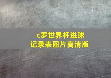 c罗世界杯进球记录表图片高清版