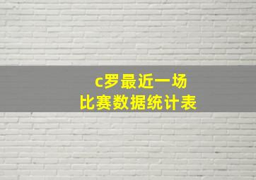 c罗最近一场比赛数据统计表