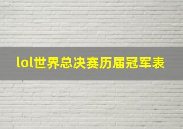 lol世界总决赛历届冠军表