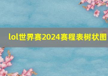 lol世界赛2024赛程表树状图