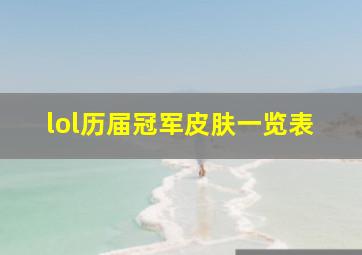 lol历届冠军皮肤一览表