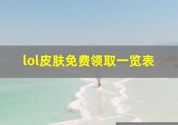 lol皮肤免费领取一览表