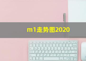 m1走势图2020