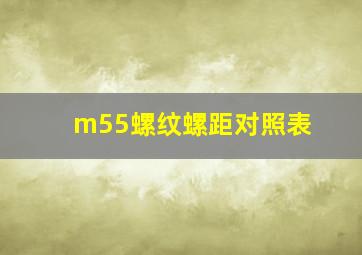 m55螺纹螺距对照表