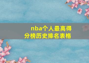 nba个人最高得分榜历史排名表格