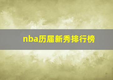 nba历届新秀排行榜