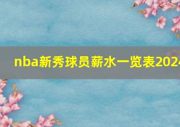 nba新秀球员薪水一览表2024