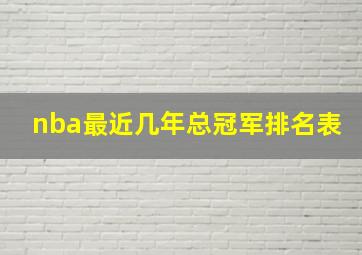 nba最近几年总冠军排名表