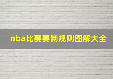 nba比赛赛制规则图解大全