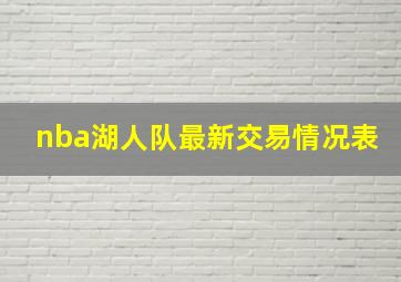 nba湖人队最新交易情况表