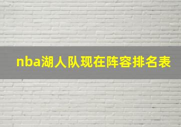 nba湖人队现在阵容排名表