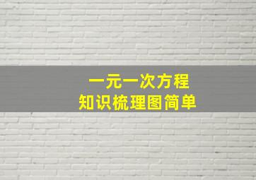 一元一次方程知识梳理图简单