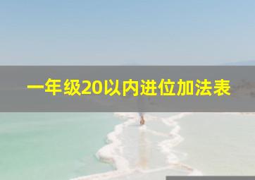 一年级20以内进位加法表