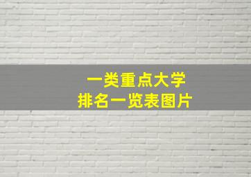 一类重点大学排名一览表图片