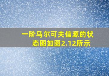 一阶马尔可夫信源的状态图如图2.12所示