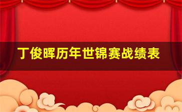 丁俊晖历年世锦赛战绩表