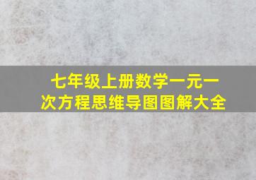 七年级上册数学一元一次方程思维导图图解大全