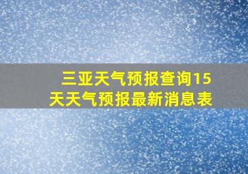 三亚天气预报查询15天天气预报最新消息表