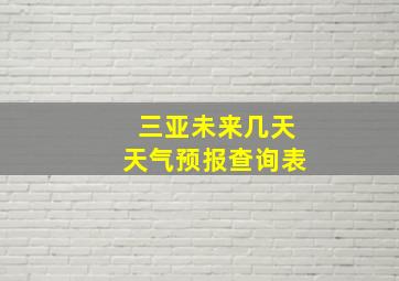 三亚未来几天天气预报查询表