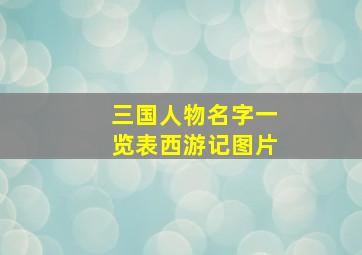 三国人物名字一览表西游记图片